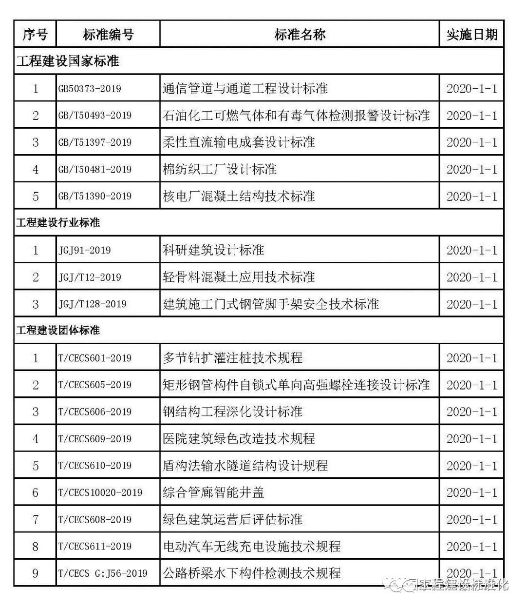 圓柱模板_圓柱木模板_方柱加固件_中國建材模板網 圓柱模板_圓柱木模板_方柱加固件_中國建材模板網